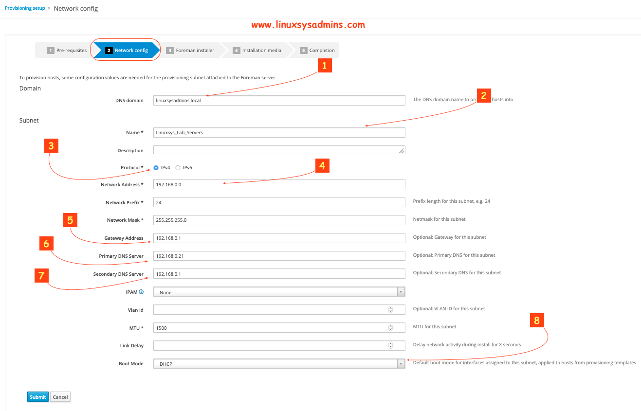 Network config