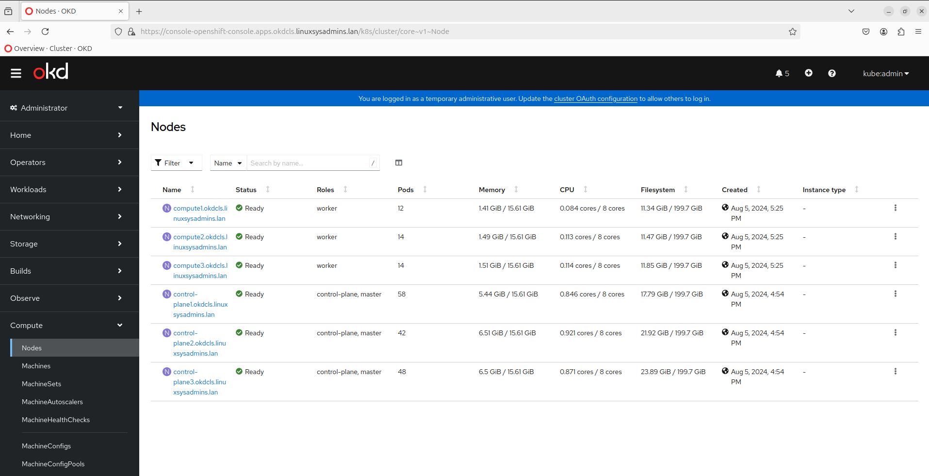 OKD Cluster nodes